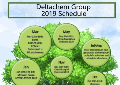 青島德達(dá)特化集團(tuán) 2019年大事記